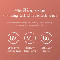 Goda® Miracle Body Wash