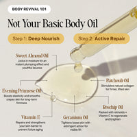 Goda® Silk Body Oil