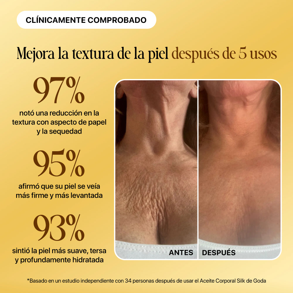 Aceite Corporal de Seda