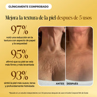 Aceite Corporal de Seda