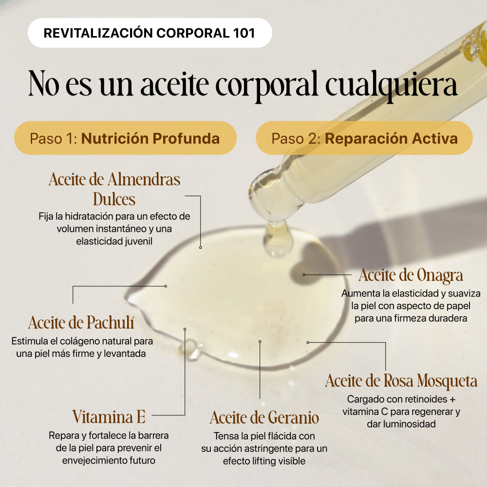Aceite Corporal de Seda