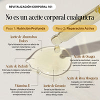 Aceite Corporal de Seda
