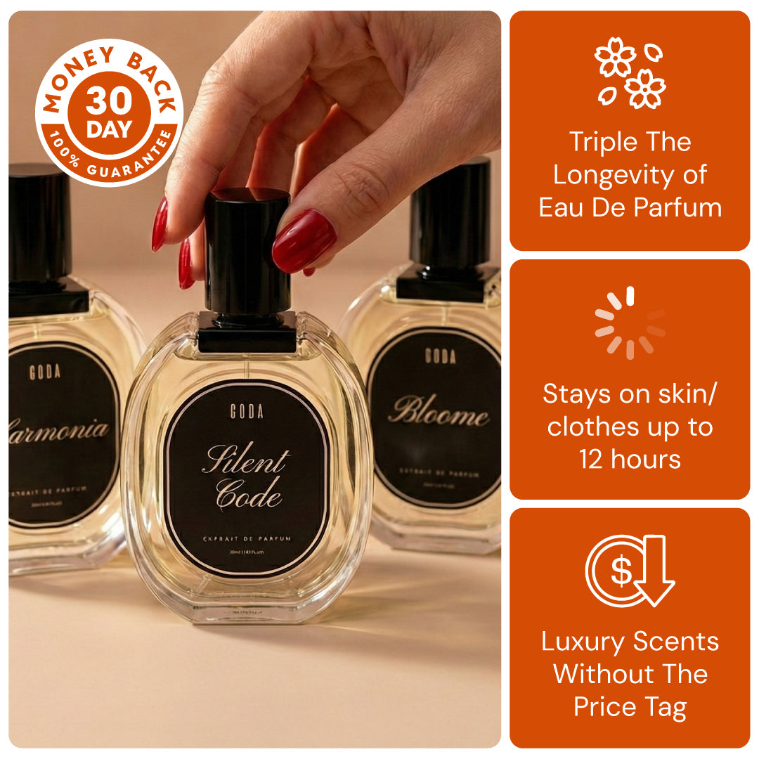 Goda Scent Collection