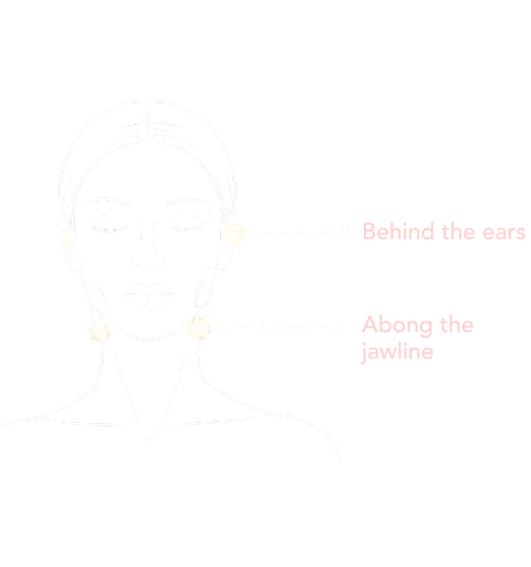   Face & Neck