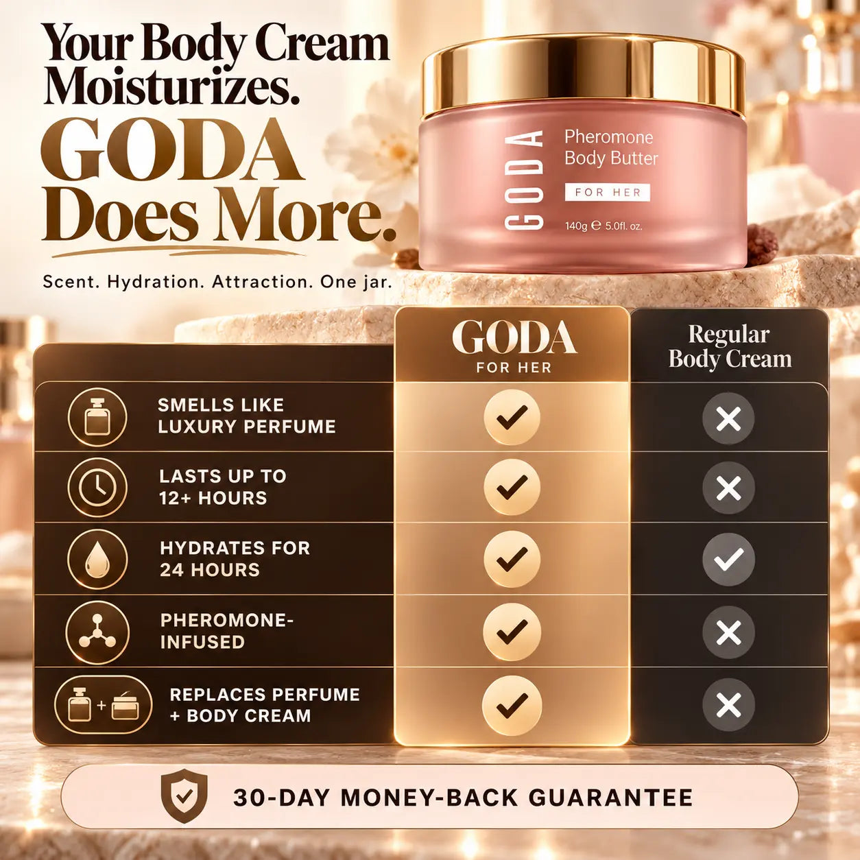 Goda® Body Butter for her