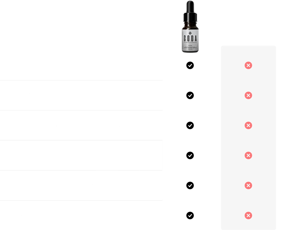 AT2A vs regular cologne comparison